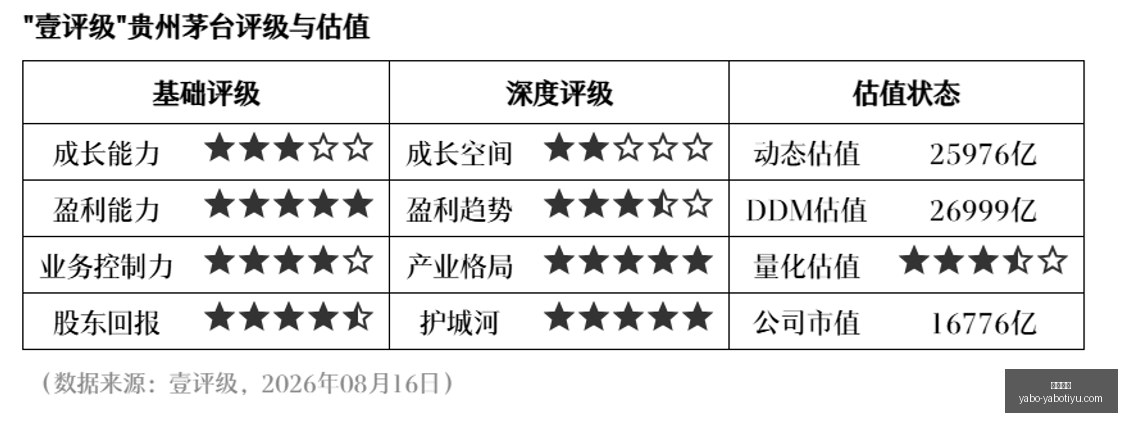 体育品牌电,竞合作,新品发布引,亚博体育,亚博体育官网,亚博体育app,亚博体育下载